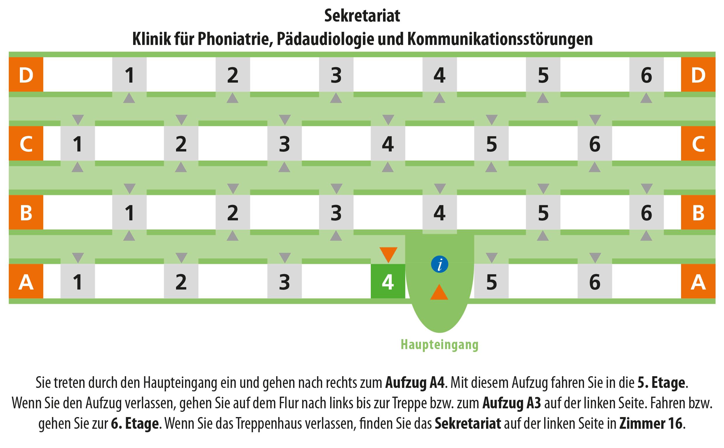 2 uni klinik im UKB